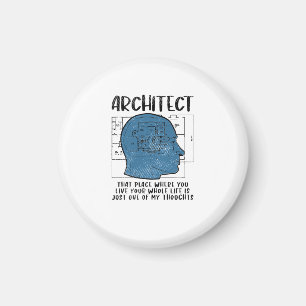 Arkitektdefinition Magnet