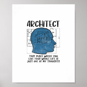 Arkitektdefinition Poster
