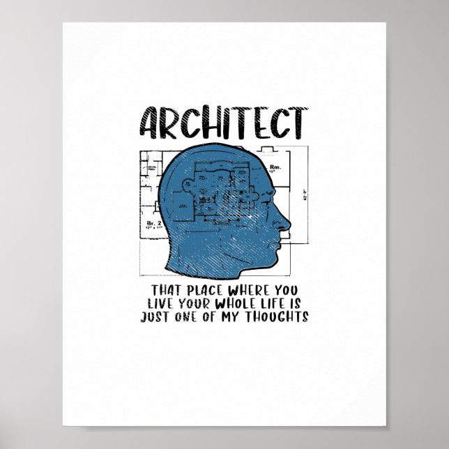 Arkitektdefinition Poster (Framsidan)
