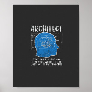 Arkitektdefinition Poster