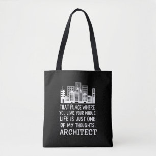 Arkitektdefinition Tygkasse