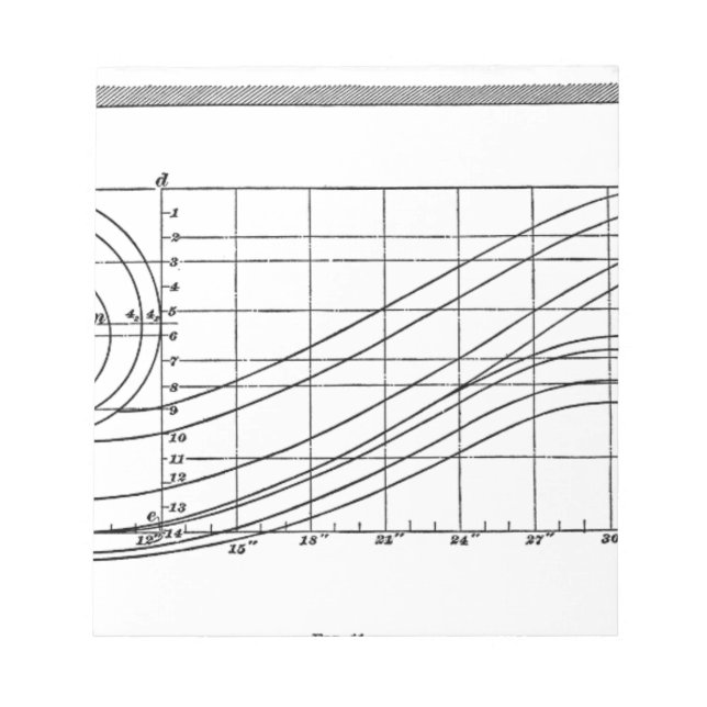 arkitektonisk anteckningsblock (Framsida)