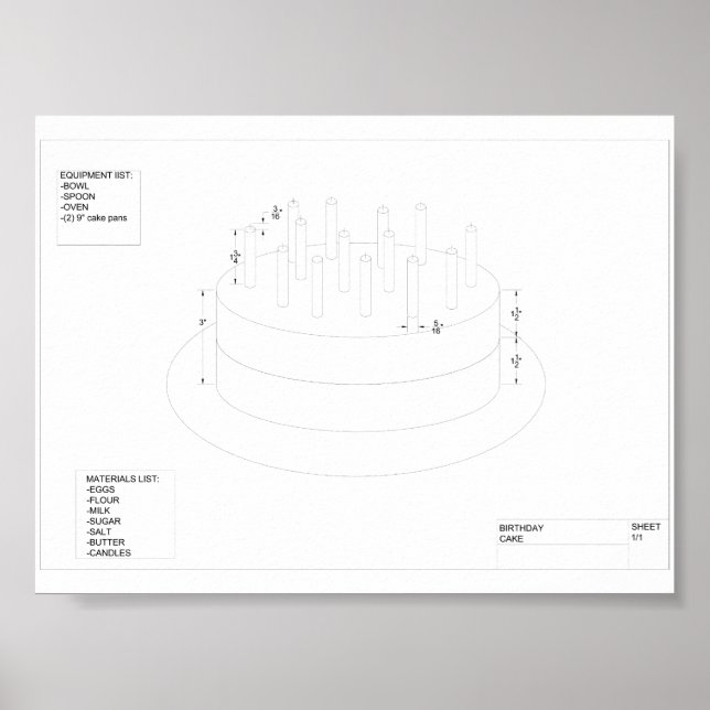 Arkitektur Birthday Cake Poster (Framsidan)