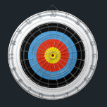 Arkitektur - måltavla darttavla<br><div class="desc">Öka din första spelupplevelse med den här unika måltavlan för arkeriet. Genom att kombinera den klassiska ritbordsdesignen med en arkaisk vrid får du en roligt och en utmanande vrid i ett klassiskt spel. Perfekt för spelnätter,  party eller att helt enkelt utöva ditt syfte.</div>