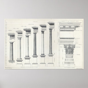 Arkitektur mig: Beställer av arkitektur Poster