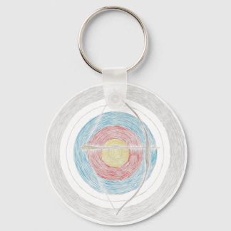 Arkitektur Nyckelring