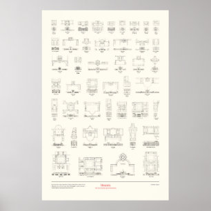Arkitekturens fyra Bokar - hus Poster
