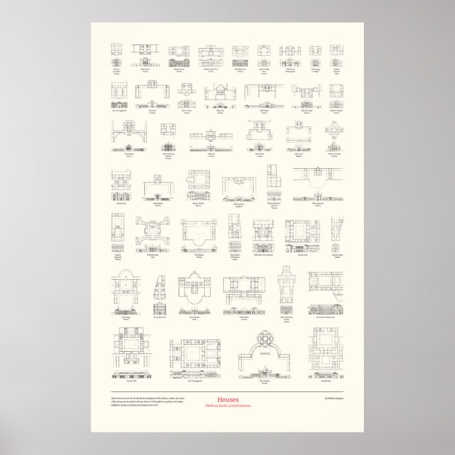 Arkitekturens fyra Bokar - hus Poster (Framsidan)