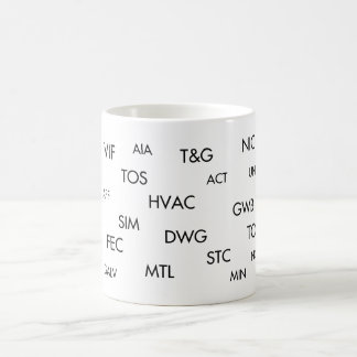 Arkitekturförkortningsmugg Kaffemugg