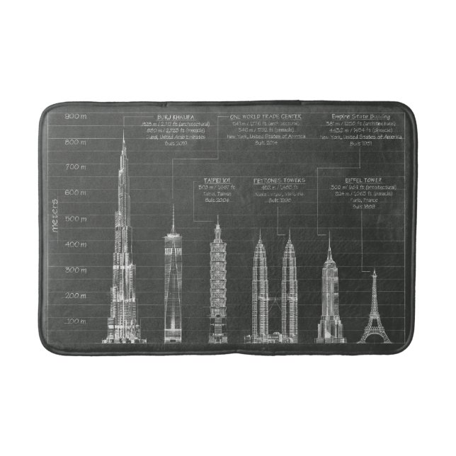 Arkitekturhöjder Badrumsmatta (Framsidan)