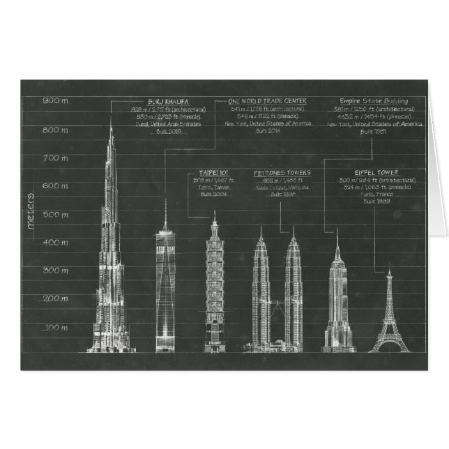 Arkitekturhöjder Hälsningskort (Framsidan Horizontal)