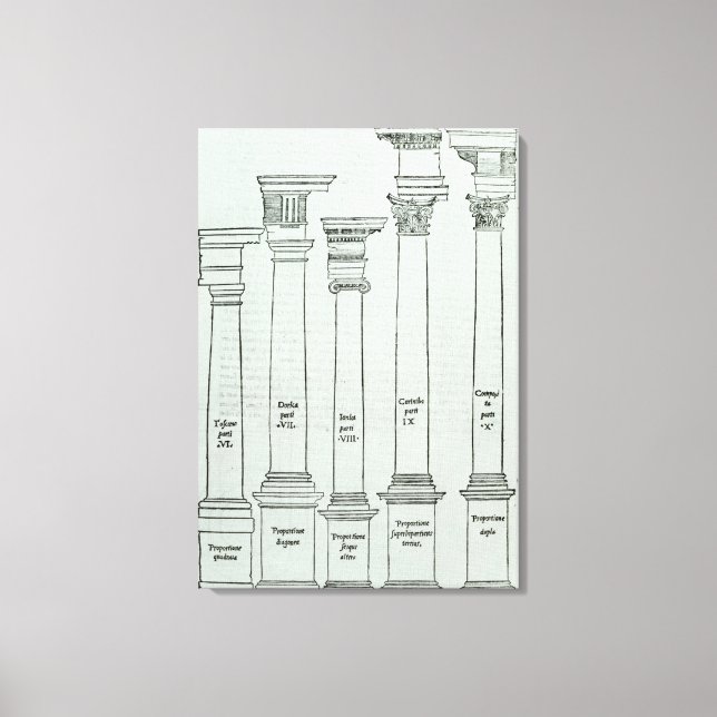 Arkitekturorder Canvastryck (Framsida)