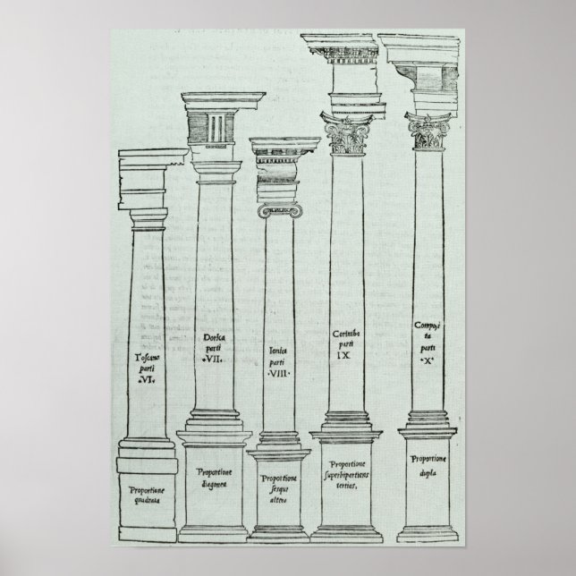 Arkitekturorder Poster (Framsidan)