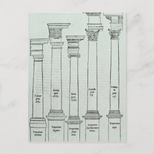 Arkitekturorder Vykort