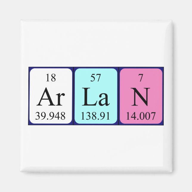 Arlan Periodisk bord namn magnet (Framsidan)