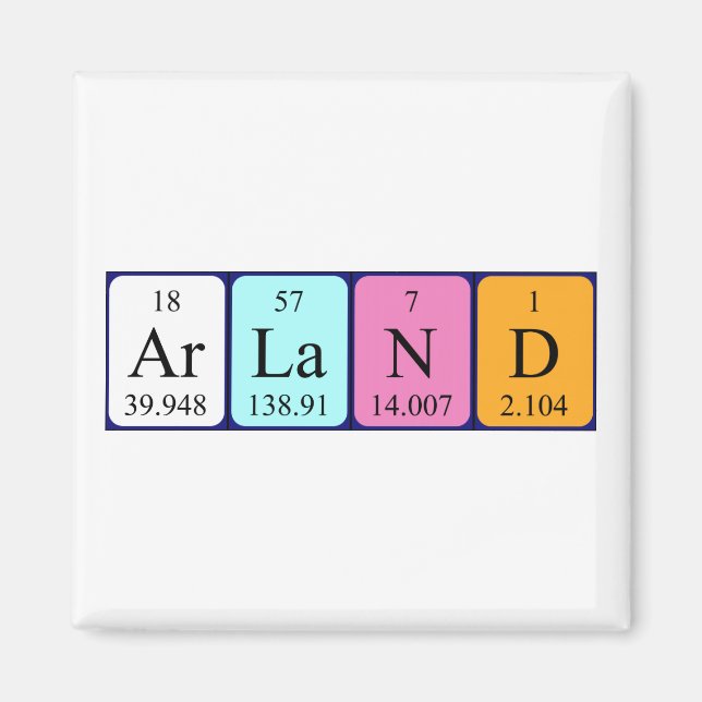 Arland periodiskt återkommande magnet bord namn (Framsidan)