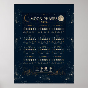 Årlig astrologisk månfas poster