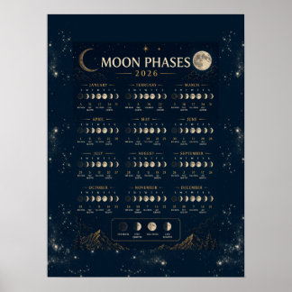 Årlig astrologisk månfas poster