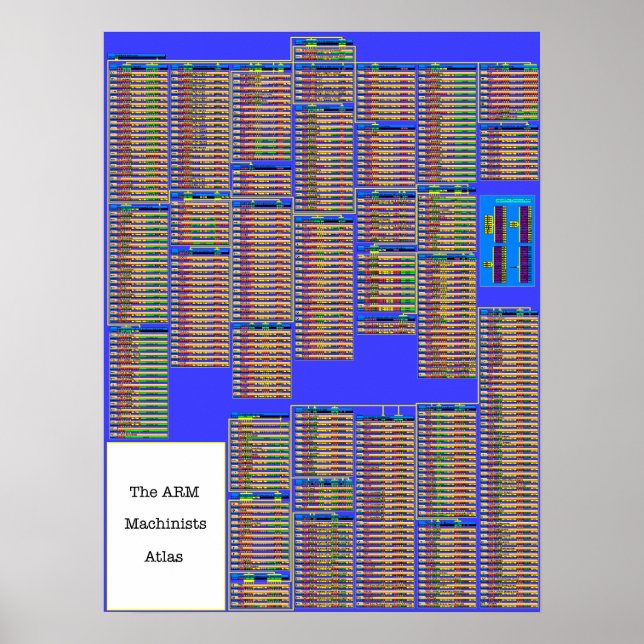 Arm Machinists ATLAS Poster (Framsidan)