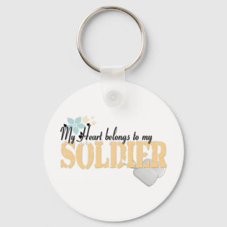 armé mitt hjärta1 nyckelring