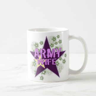 Arméfrumugg Kaffemugg