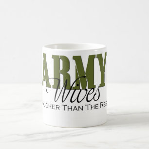 Arméfrumugg Kaffemugg