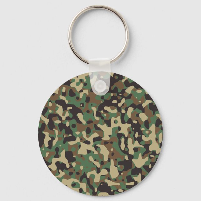 Armékamouflage Nyckelring (Framsida)