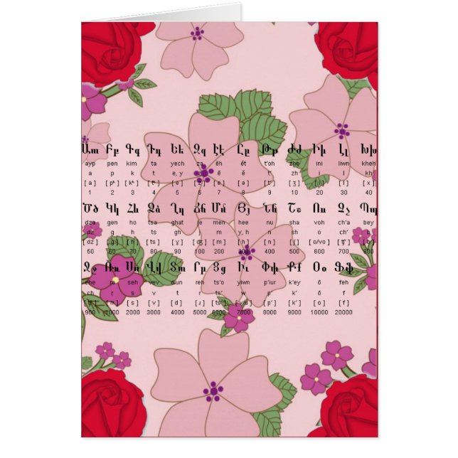 Armeniska Alphabet Hälsningskort (Framsidan)