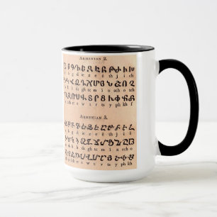 Armeniska Alphabet Mugg