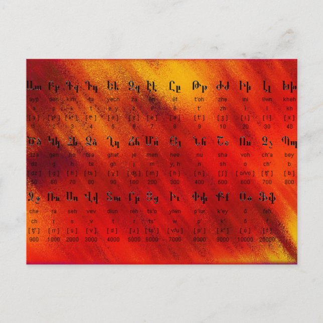 Armeniska Alphabet Vykort (Framsida)