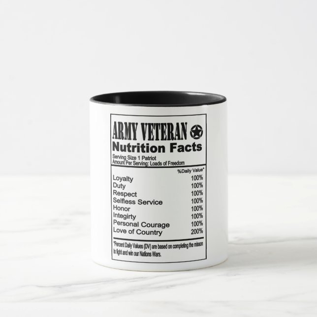 Arméveteran Nutrition Facts Mugg (Center)