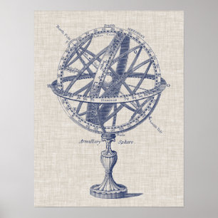 Armisk diagram poster