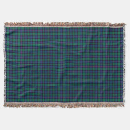 Armstrong Family Tartan Royal Blue och Grönt Play Filt