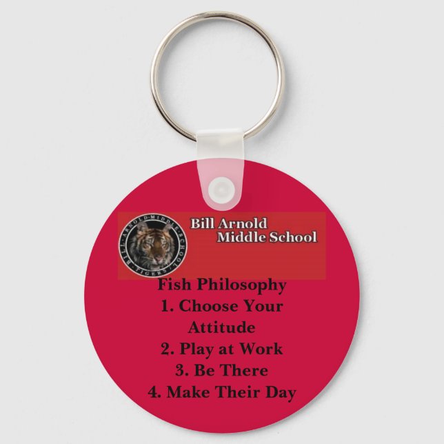 Arnold Mitten School - fiskfilosofi Nyckelring (Framsida)