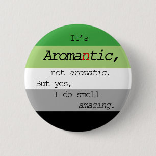 Aromantic/aromatiskt klämmer fast knapp
