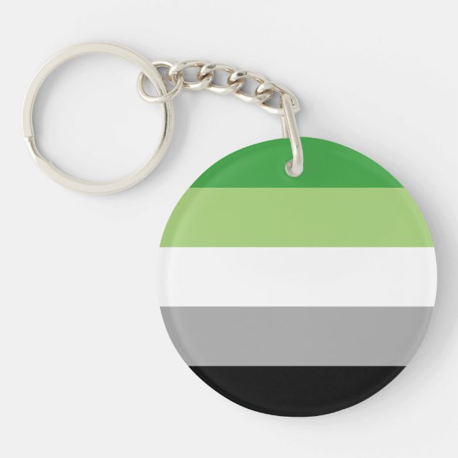 Aromantiska stolthetsränder (Framsidan)