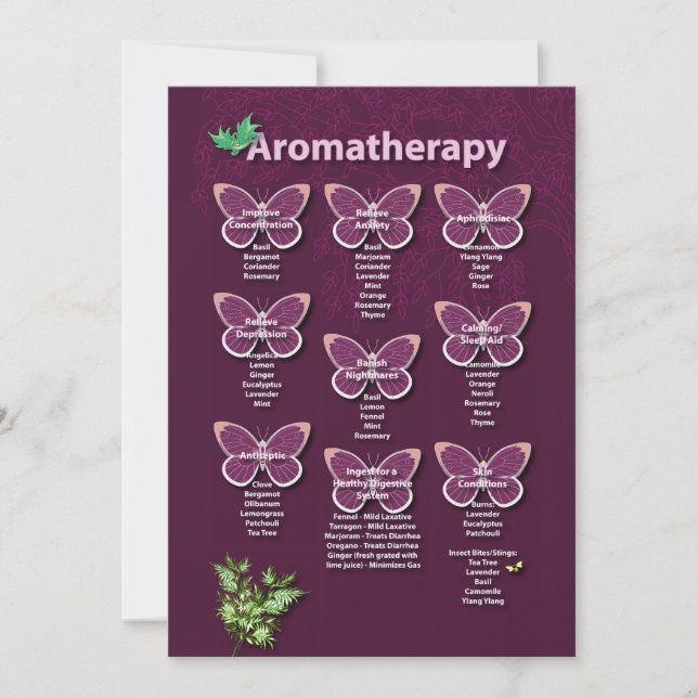 Aromaterapischema i Burgundy (Framsida)