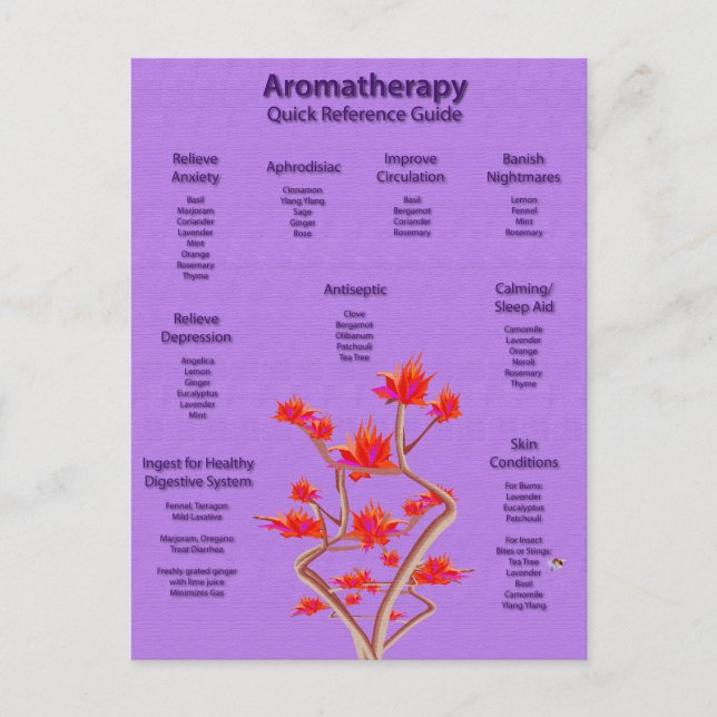 Aromaterapischema i Lavender Vykort (Framsida)