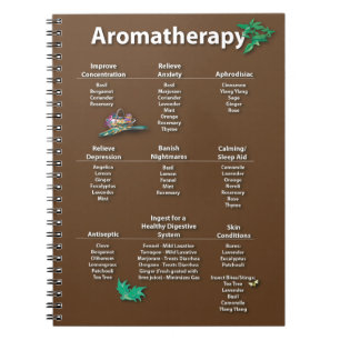 Aromatherapyömt ställe hänvisar till kartlägge anteckningsbok med spiral