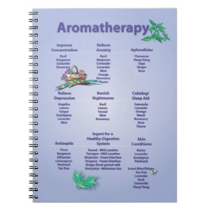 Aromatherapyömt ställe hänvisar till kartlägger anteckningsbok med spiral