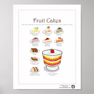 Aromer av kakor, fruktkakor, 8 x 10 poster