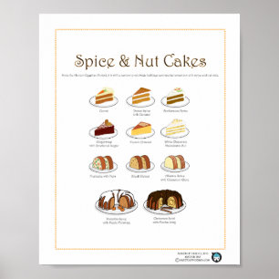 Aromer av kakor, spice & Nöt, 8X10 Poster