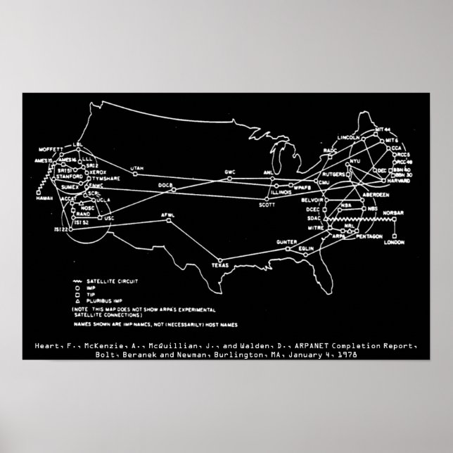 ARPANET juli 1977 Poster (Framsidan)