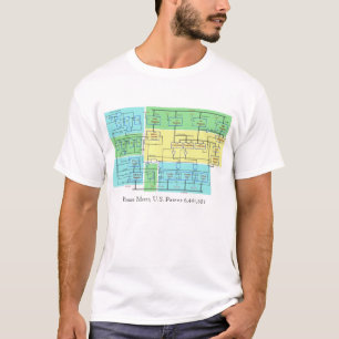 Arrangera gradvis mäter 2 t shirt
