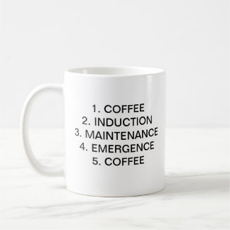 ARRANGERAR AV ANESTESI 1. KAFFE KAFFEMUGG