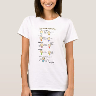 Arrangerar av förhalning t shirt