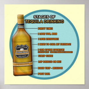 Arrangerar av Tequila Poster