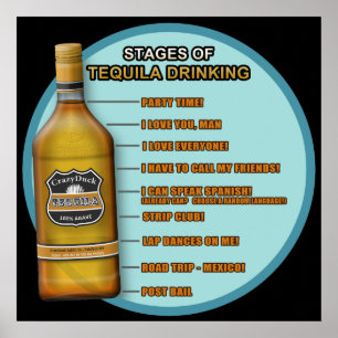 Arrangerar av Tequila Poster