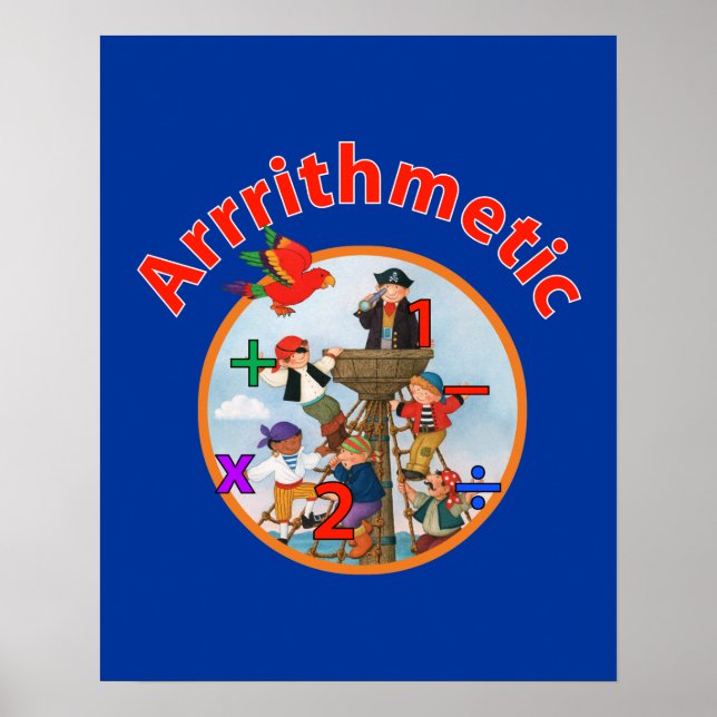 Arrriitmetik Poster (Framsidan)