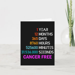 Årscancerfria gåvor 1 års bröstcancer Survi Kort